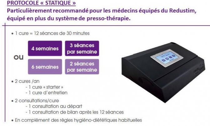 , Le Redustim : principe de fonctionnement, Centre Laser Paris Sorbonne : Soins Esthétiques &amp; Dermatologie